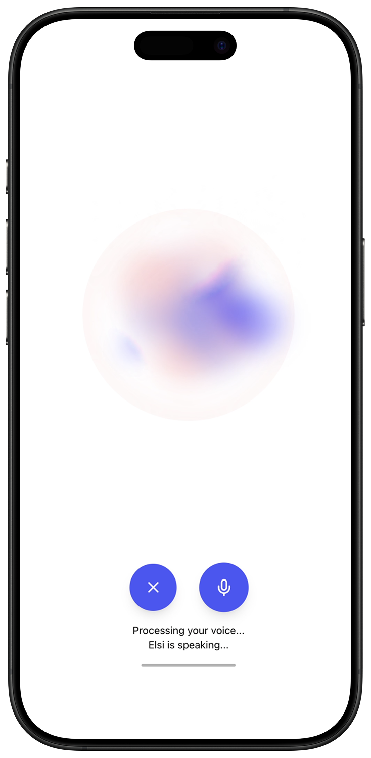 Insights and patterns